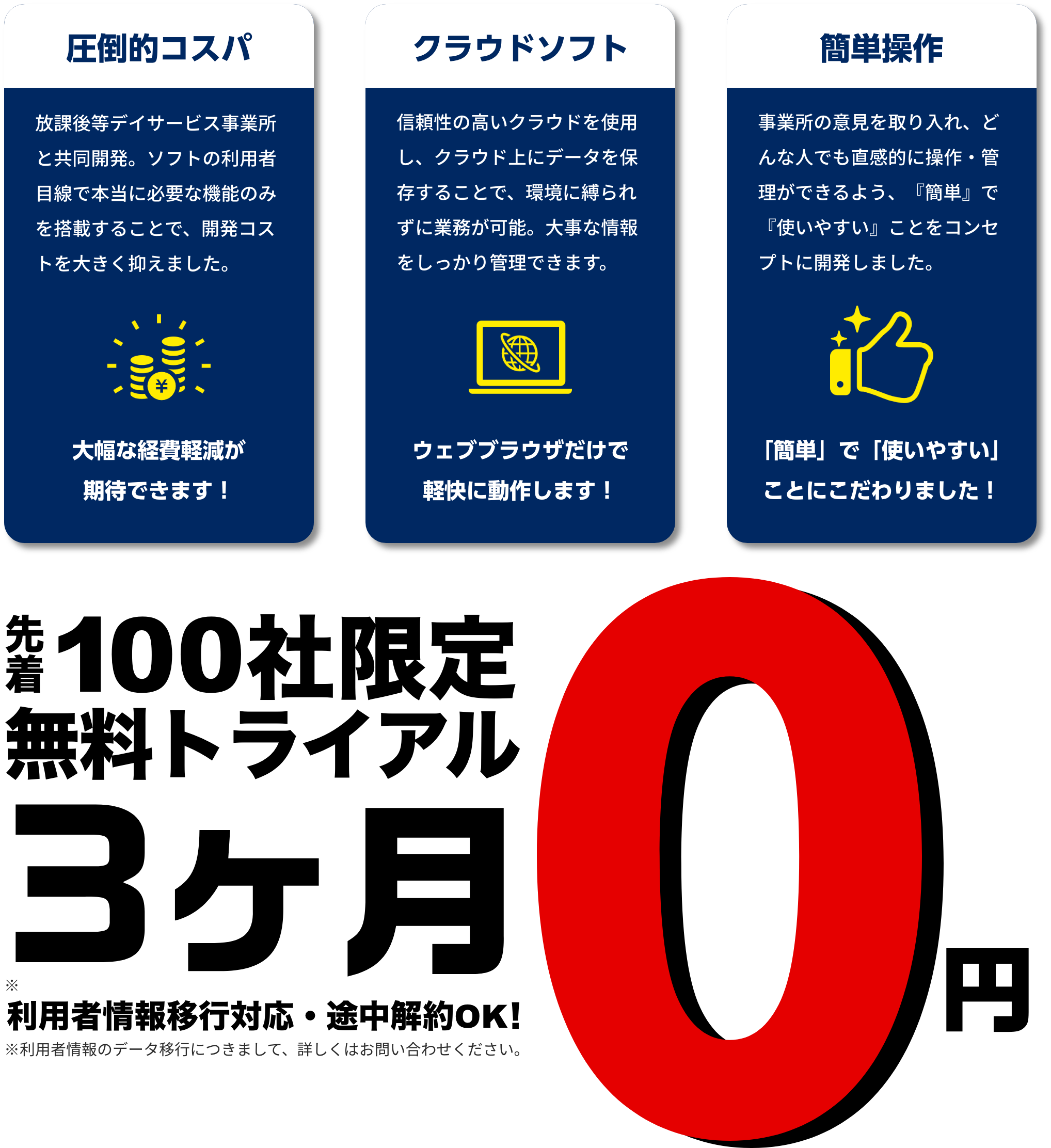 放課後等デイサービス専用 福祉請求ソフト AIソフト | AIソフトのメリット