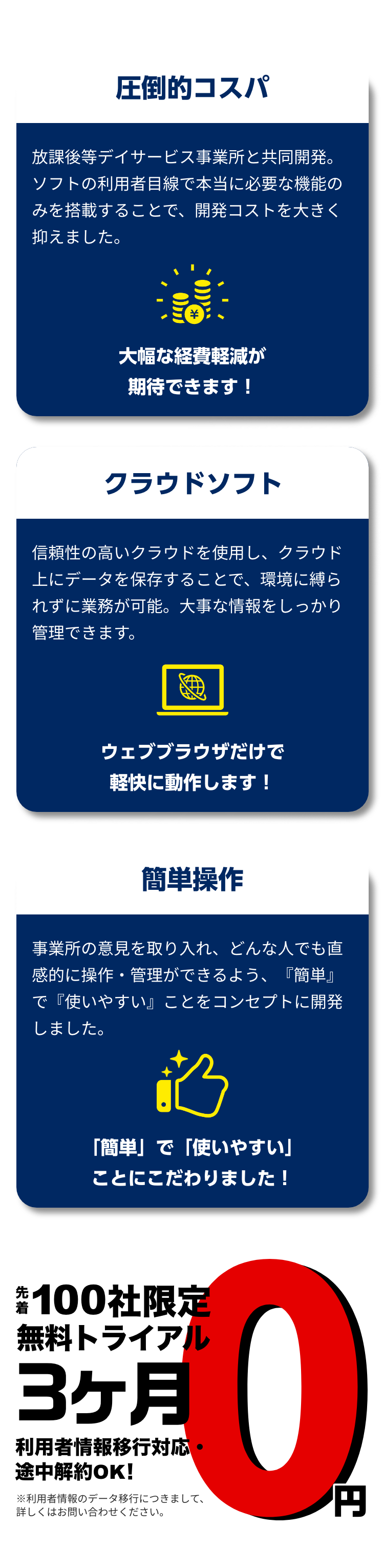 放課後等デイサービス専用 福祉請求ソフト AIソフト | AIソフトのメリット