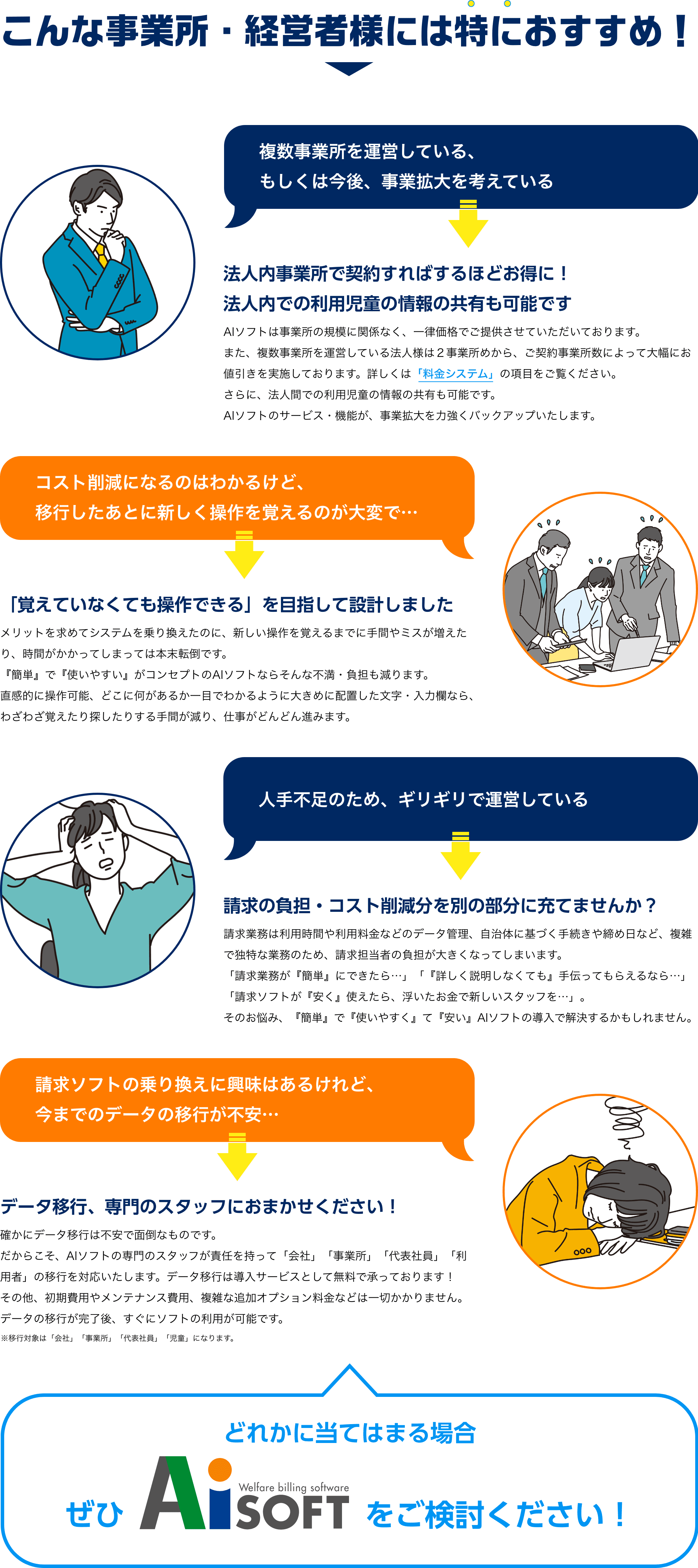 放課後等デイサービス専用 福祉請求ソフト AIソフト | 特におすすめな事業所・経営者様