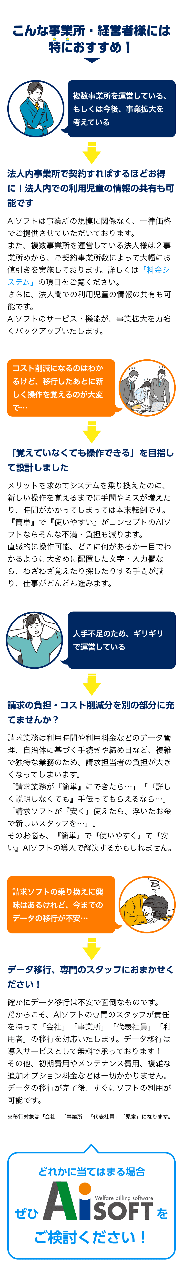 放課後等デイサービス専用 福祉請求ソフト AIソフト | 特におすすめな事業所・経営者様